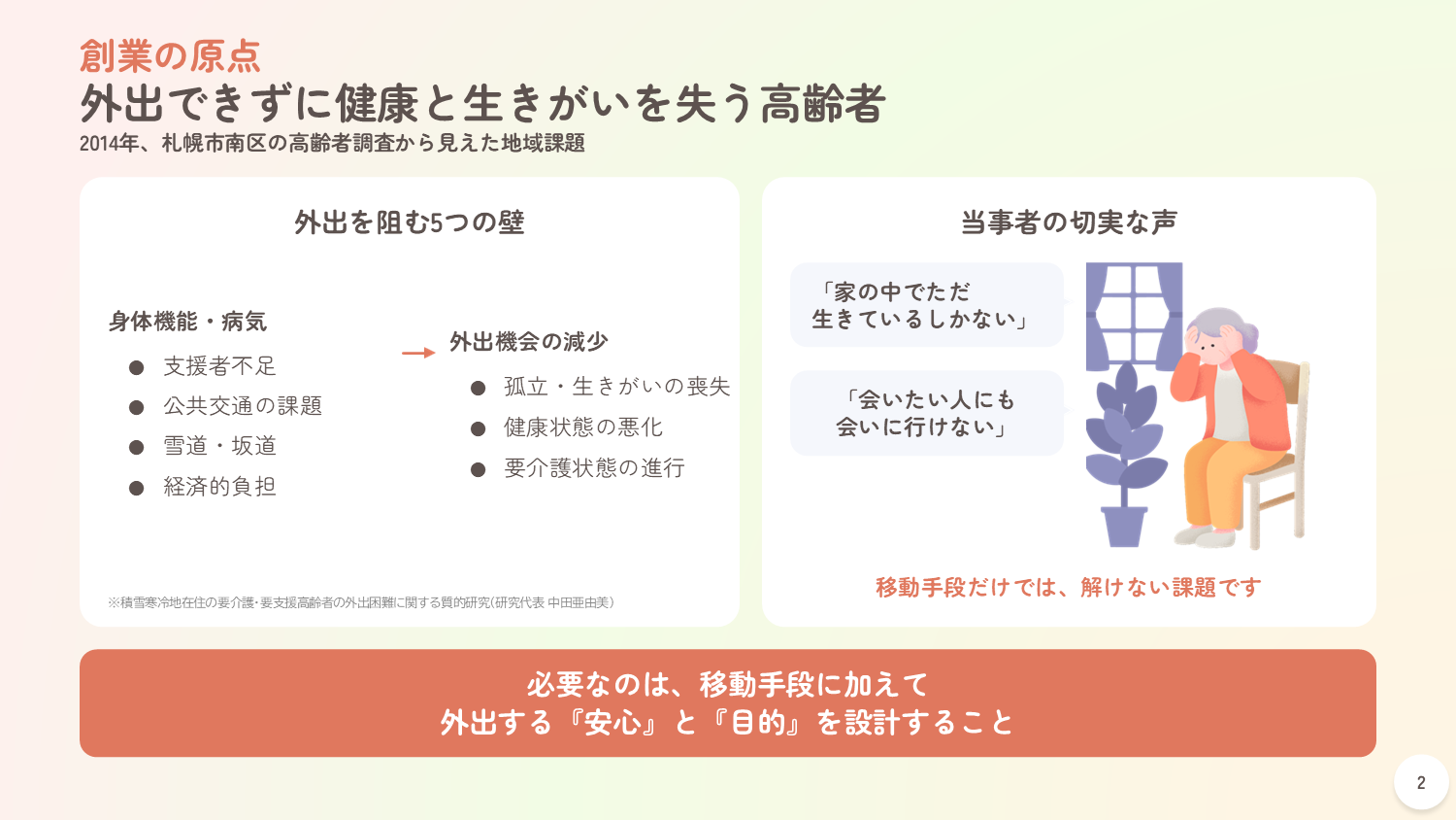 かんごぷらす創業の原点「外出できずに健康と生きがいを失う高齢者」