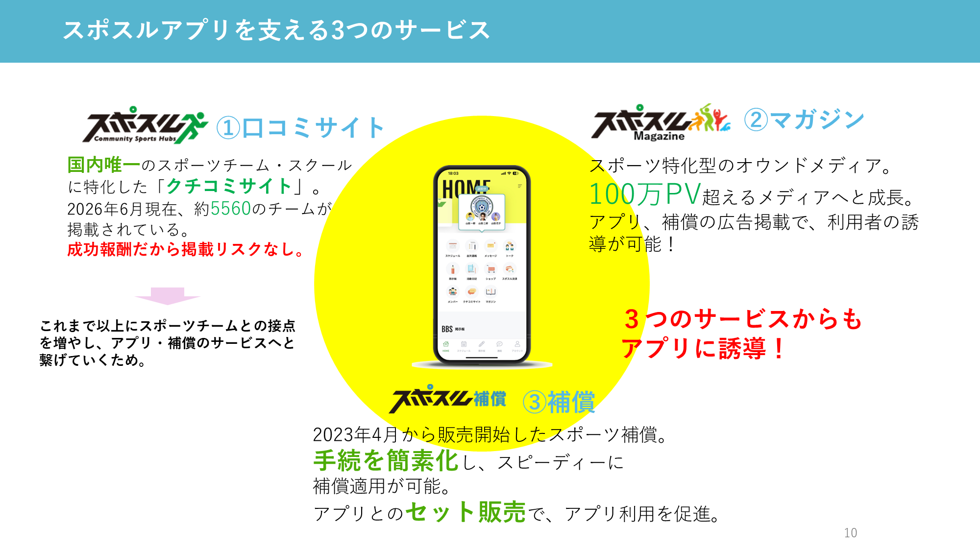 スポスルアプリを支える3つのサービス