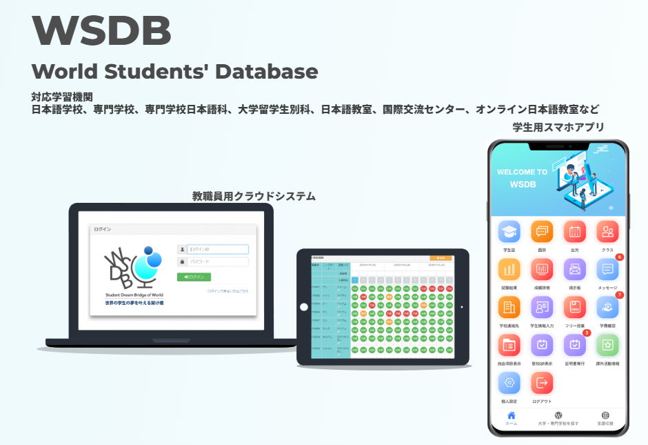 共創未来株式会社 留学生管理システム「WSDB」