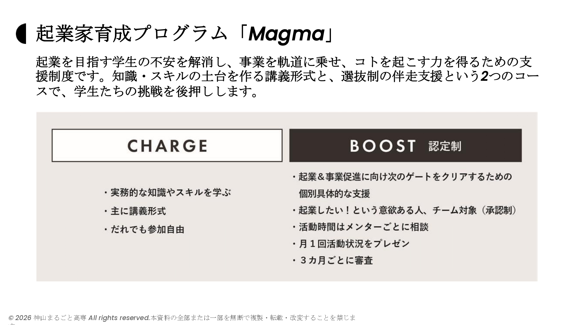 神山まるごと高専　起業家育成プログラム「Magma」