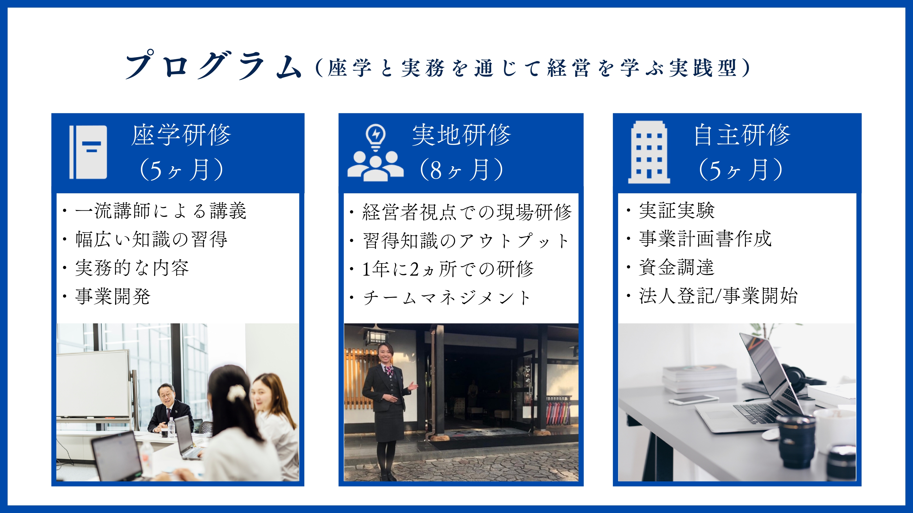 澤田経営道場　起業家育成プログラム