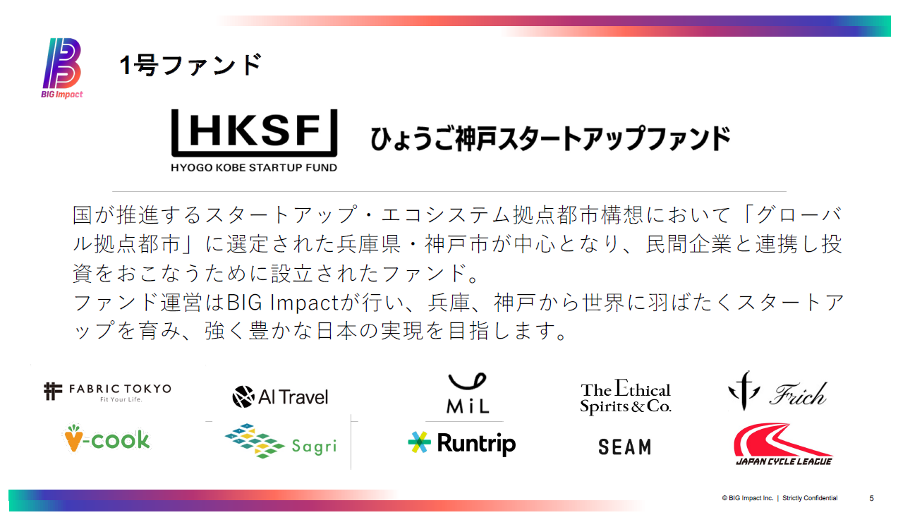 ひょうご神戸スタートアップ1号ファンド